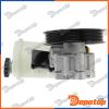 Pompe de direction assistée pour DODGE | SPW-CH-075, 52013979AC
